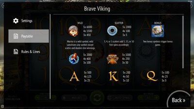 Brave Viking Screenshot 2