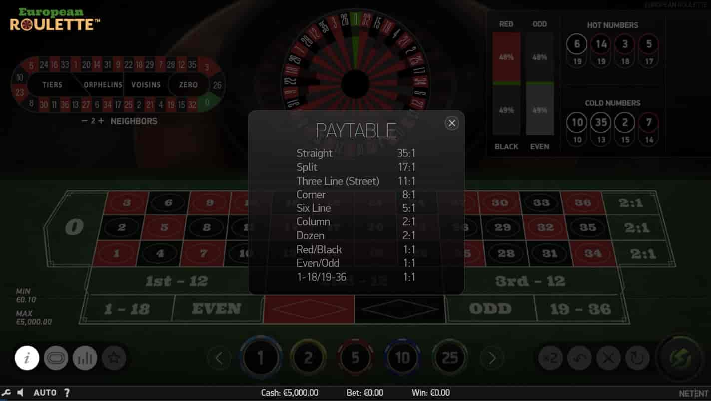 European Roulette Screenshot 2