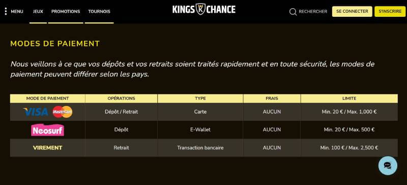 Kings Chance Casino Payments