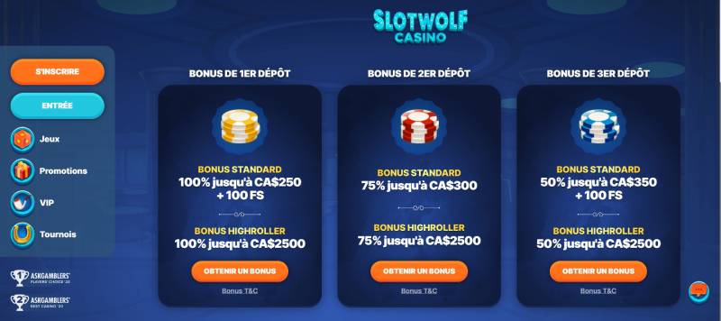 Slot Wolf Casino Promotions